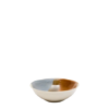 Miglo